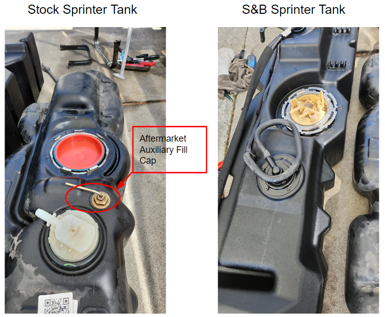 Auxiliary Fuel Tap on Stock Sprinter Tanks – S&B