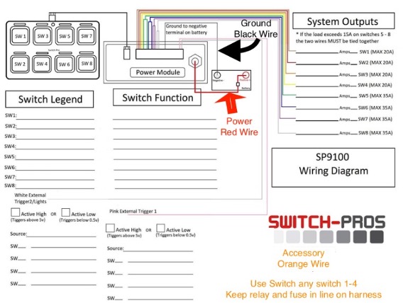 Wiring diagram for Switch-Pros SP9100 setup
